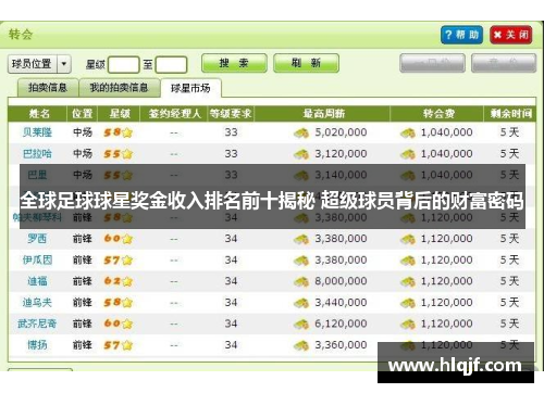 全球足球球星奖金收入排名前十揭秘 超级球员背后的财富密码