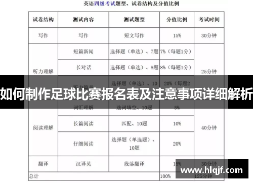 如何制作足球比赛报名表及注意事项详细解析